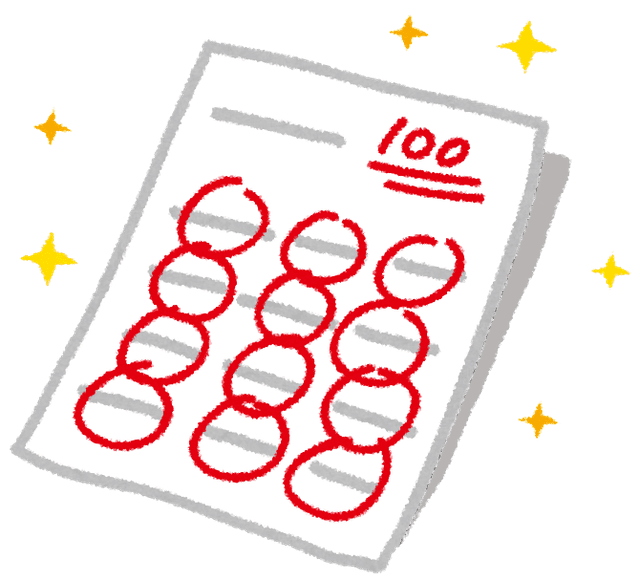 Excel in Your Language Class: Strategies for Deep Learning & Top Grades